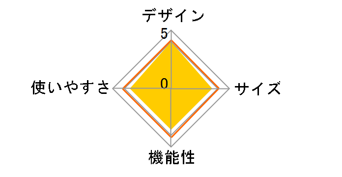 �t�B�[���h�`���b�J�[ ST-430 ��p�e��(�{���x)1�{�t�̃��[�U�[���r���[