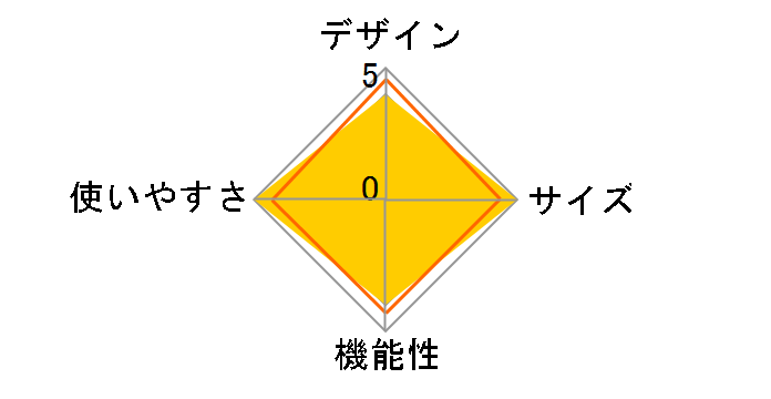 �M�K�p���[LI�X�g�[�u���� GS-1000�̃��[�U�[���r���[