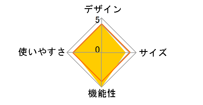 �M�K�p���[2WAY�g�[�` GT-100�̃��[�U�[���r���[