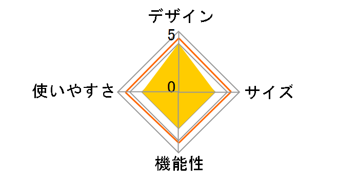 �G�R�Z���E�e�[�u���`���[�u����S No.81063940�̃��[�U�[���r���[