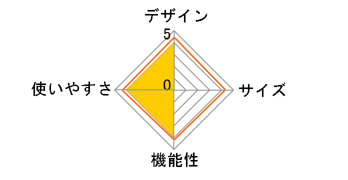 �t�H�[���f�B���O�e�[�u���g�b�v�X�e�����X�O���� 170-9308�̃��[�U�[���r���[