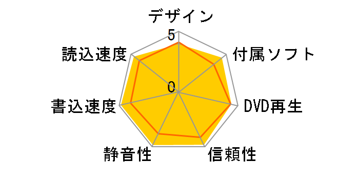 BRXL-PI12FBS-BK�̃��[�U�[���r���[