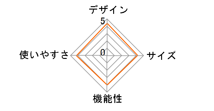 �X�N�G�A�X�N���[��/340 170T5200S�̃��[�U�[���r���[