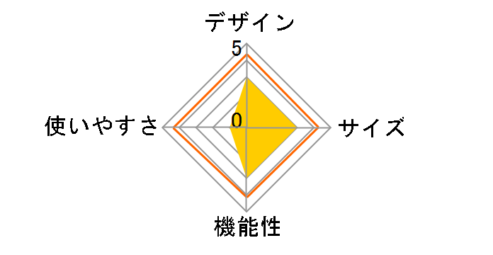 X-TREK �}�C�e�B�h�[�� 1�^ #1122388 [�T�����C�g�C�G���[]�̃��[�U�[���r���[