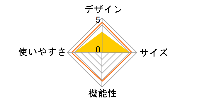 �v���[�i �h�[���e���g 5�`6�l�p �L�����[�o�b�O�t M-3102�̃��[�U�[���r���[