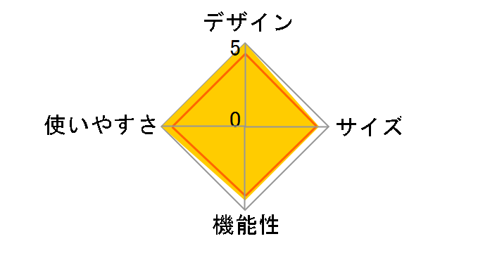 �����^�b�`�e���g T5-31�̃��[�U�[���r���[