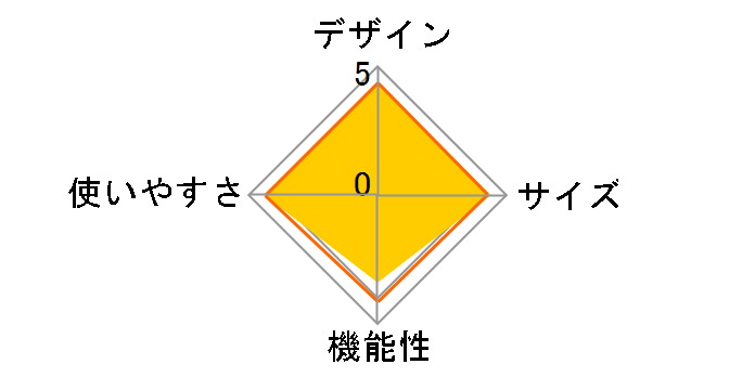 �����|�[���e���g T3-12�̃��[�U�[���r���[