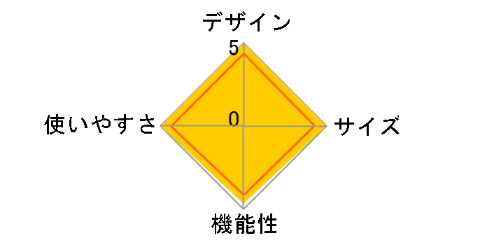 �s�X�^ 5 2656�̃��[�U�[���r���[