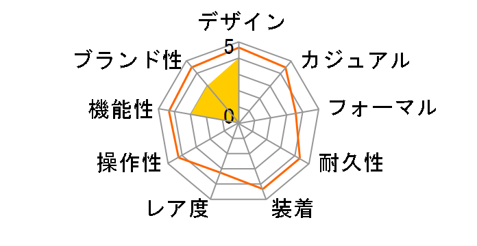 Q&Q �����b�V�� H997-905�̃��[�U�[���r���[