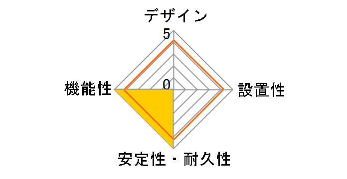 TAP-K6L-1�̃��[�U�[���r���[