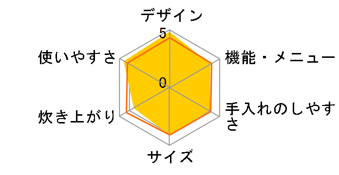 KS-S10E-S [�V���o�[�n]�̃��[�U�[���r���[