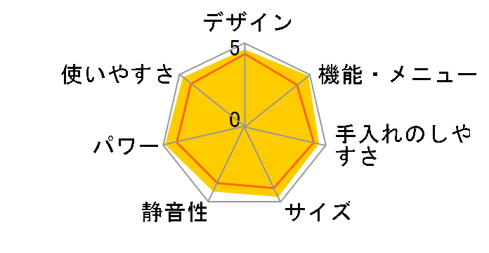 �Ηq�h�[�� ER-JD310A(N) [���f�B�b�V���S�[���h]�̃��[�U�[���r���[