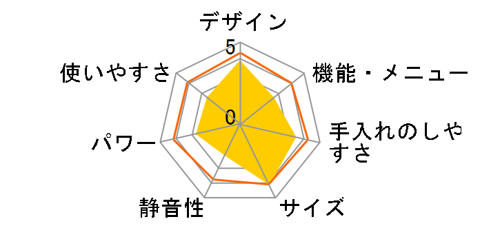 �Ηq�h�[�� ER-JD8A(H) [���C�g�O���[]�̃��[�U�[���r���[