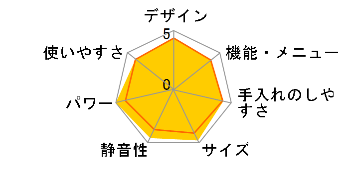 �Ηq�I�[�u�� ER-J3A(W) [�A�C�{���[�z���C�g]�̃��[�U�[���r���[