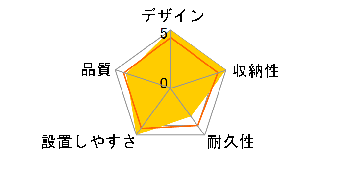 PRS-Y90HD [90�C���`]�̃��[�U�[���r���[