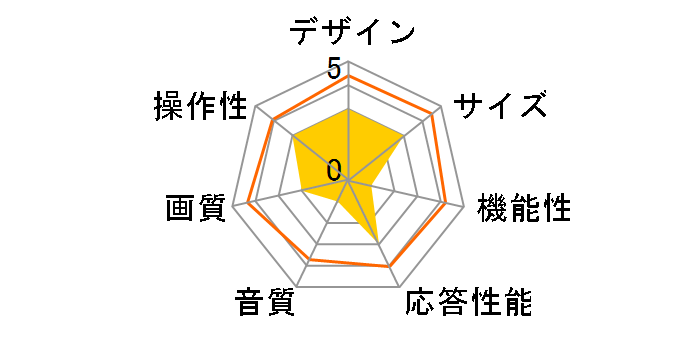 AZ-MK24TDV1B [24�C���`]�̃��[�U�[���r���[