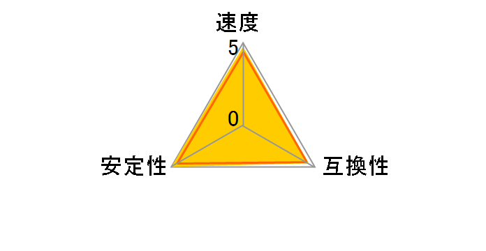 SP008GBSTU133V22 [SODIMM DDR3 PC3-10600 4GB 2���g]�̃��[�U�[���r���[
