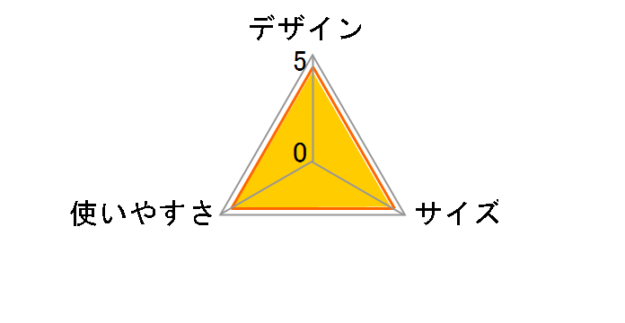 �A���~���[���e�[�u��(�R���p�N�g) M-3713�̃��[�U�[���r���[