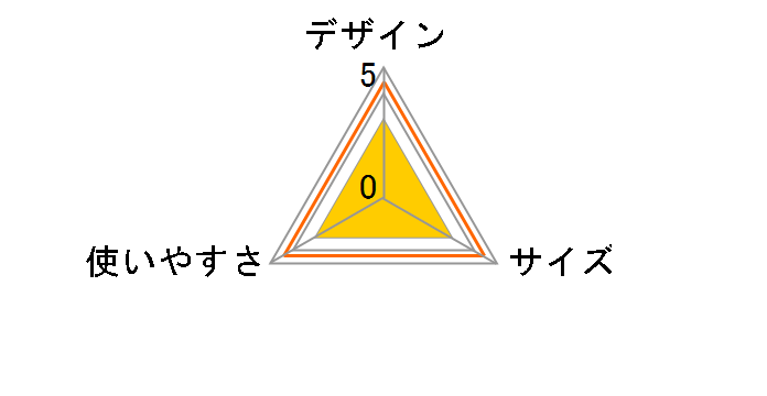 CS �R���p�N�g�e�[�u�� M-3886 [�O���[��]�̃��[�U�[���r���[