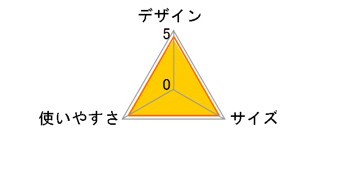 �C�[�W�[���[��2�X�e�[�W�e�[�u��/110 170-7639�̃��[�U�[���r���[