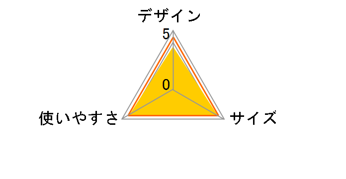 �X�e�����X�t�@�C�A�[�T�C�h�e�[�u�� 170-7663�̃��[�U�[���r���[