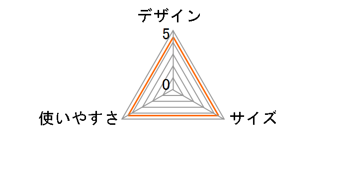 �t�@�~���[�x���`�Z�b�g/�~�j 170-7641�̃��[�U�[���r���[