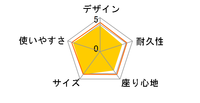 CS�R���p�N�g�`�F�A �~�j M-3875 [�O���[��]�̃��[�U�[���r���[