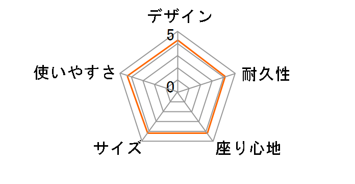 CS�T�C�h�e�[�u���t�A���~�f�B���N�^�[�`�F�A M-3870 [�O���[��]�̃��[�U�[���r���[