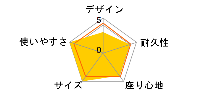 CS���N���C�j���O���E���W�`�F�A M-3885 [�O���[��]�̃��[�U�[���r���[