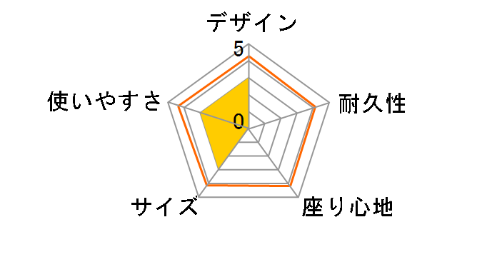 CS���W���[�`�F�A �� M-3878 [�O���[��]�̃��[�U�[���r���[