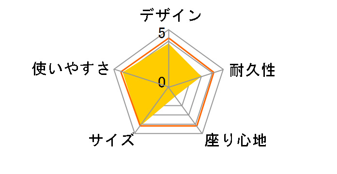 �O���V�A �t�H�[���f�B���O�x���` M-3805 [�u���b�N]�̃��[�U�[���r���[