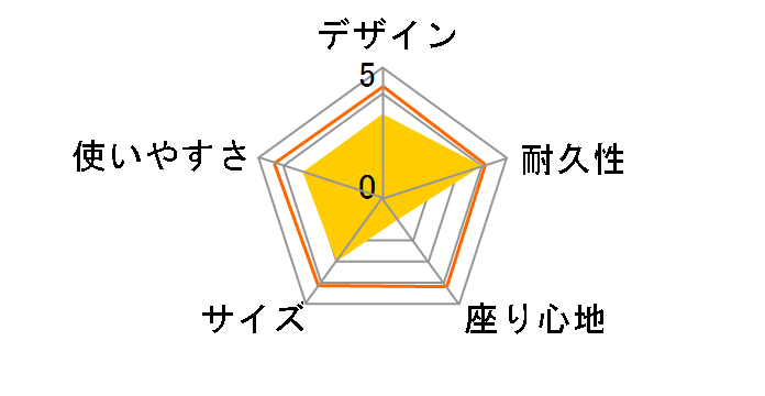 �W���[�� �R���p�N�g�`�F�A �~�j M-3863 [�u���b�N]�̃��[�U�[���r���[