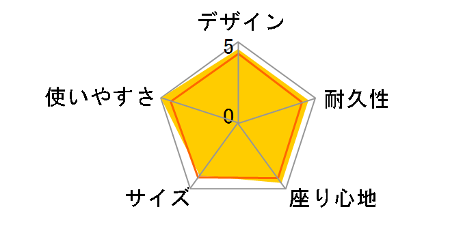 �W���[�� ���E���W�`�F�A �~�j M-3865 [�u���b�N]�̃��[�U�[���r���[