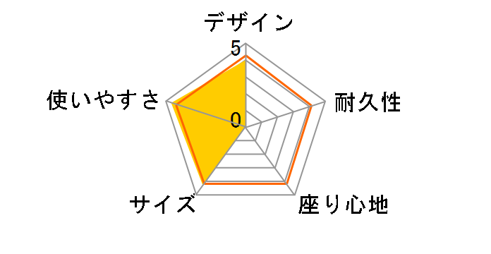 �W���[�� ���E���W�`�F�A typeII M-3846 [�u���b�N]�̃��[�U�[���r���[