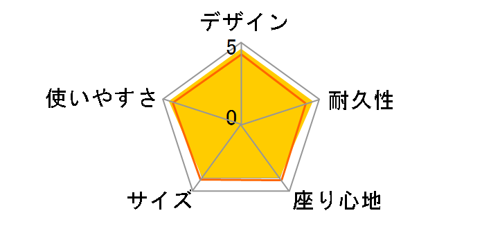 �R���p�N�g�t�H�[���f�B���O�`�F�A 170-7671 [�L�����o�X]�̃��[�U�[���r���[