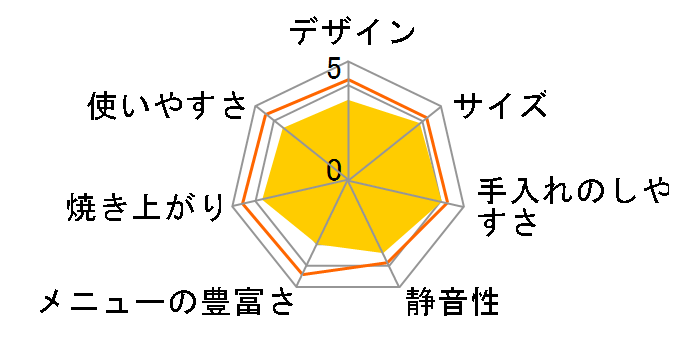 VS-K-002 [�I�����W]�̃��[�U�[���r���[