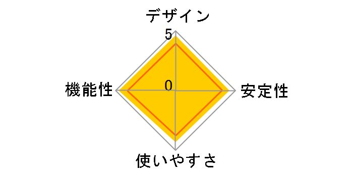 CG-WLCVR300N-W�̃��[�U�[���r���[