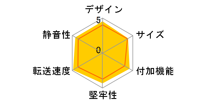 LHR-4BNEU3 [�u���b�N]�̃��[�U�[���r���[