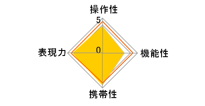7.5mm 1:3.5 UMC Fish-eye MFT [�u���b�N]�̃��[�U�[���r���[