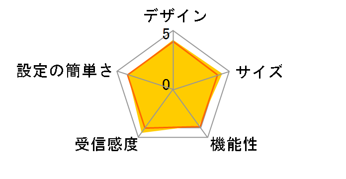AtermWR9300N PA-WR9300N-HP�̃��[�U�[���r���[
