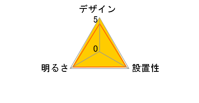ELM DL-C303V-M�̃��[�U�[���r���[