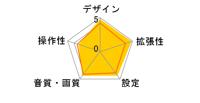 I-K700�̃��[�U�[���r���[