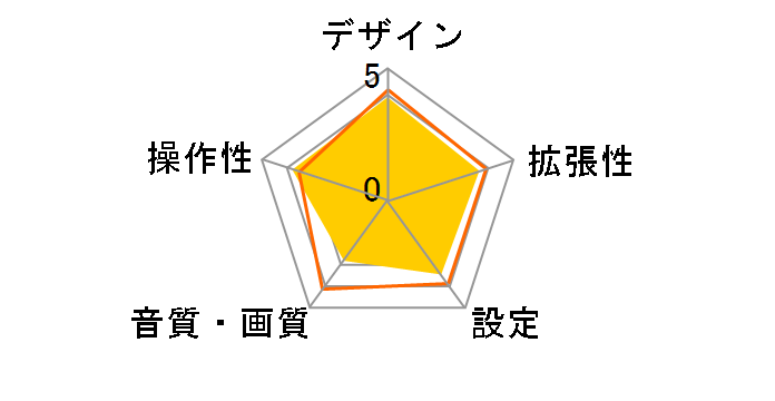 U373BT�̃��[�U�[���r���[