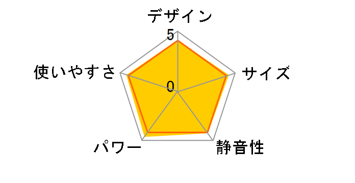 Aladdin AKF-S326N�̃��[�U�[���r���[