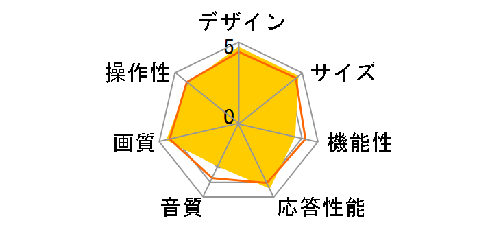 VIERA TH-L37C5 [37�C���` �u���b�N]�̃��[�U�[���r���[