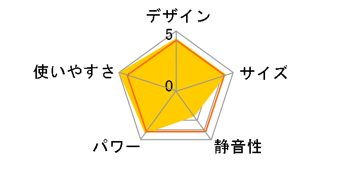 BF-861RX�̃��[�U�[���r���[