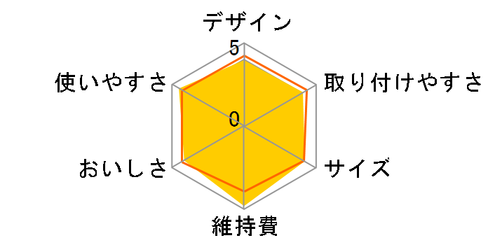 TK-CJ11-W [�z���C�g]�̃��[�U�[���r���[