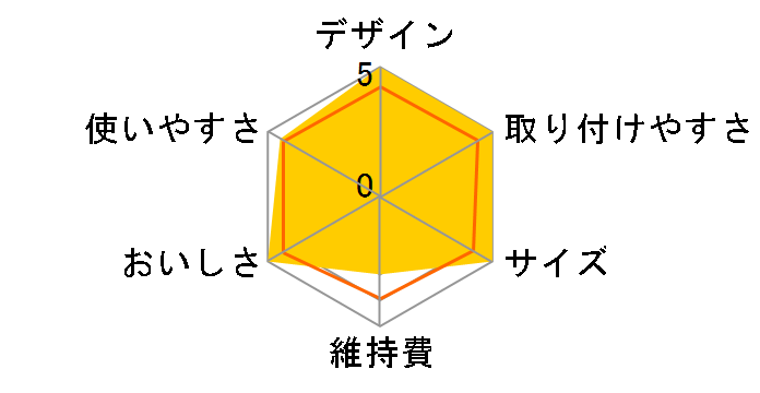 �A���J���C�I�������� TK-AJ01-PN [�s���N�S�[���h��]�̃��[�U�[���r���[