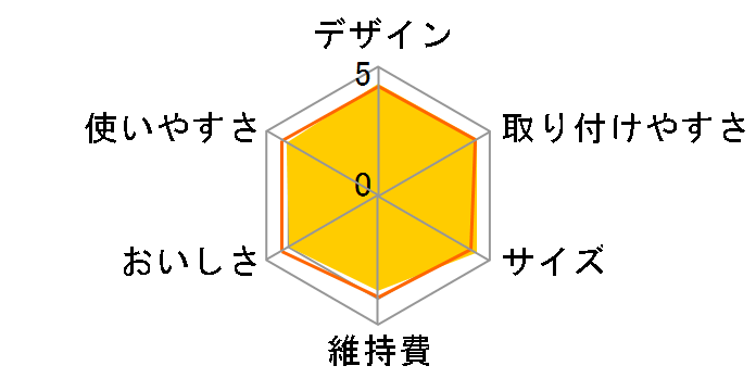 �A���J���C�I�������� TK-AJ11-PN [�s���N�S�[���h��]�̃��[�U�[���r���[