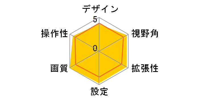 BEC111�̃��[�U�[���r���[